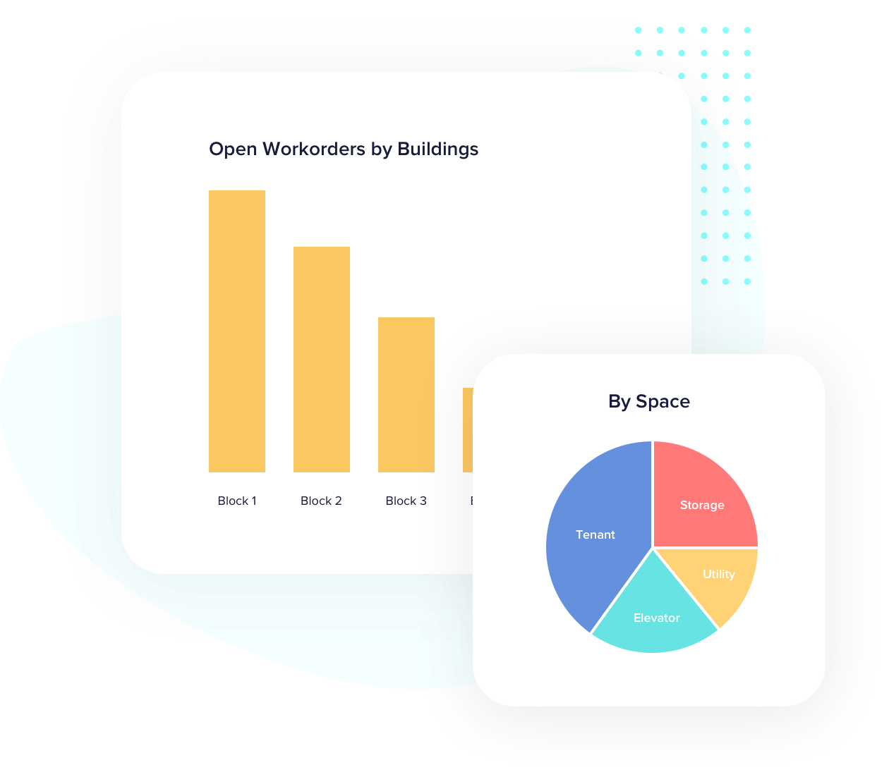A unified place of action for your portfolio A unified place of action for your portfolio