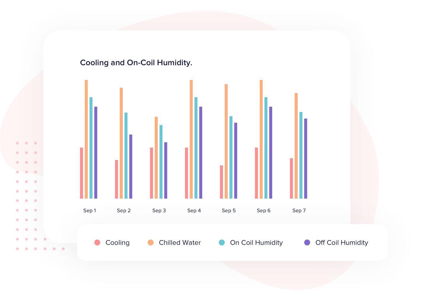 Ready-to-use insights from Deep Analytics Ready-to-use insights from Deep Analytics