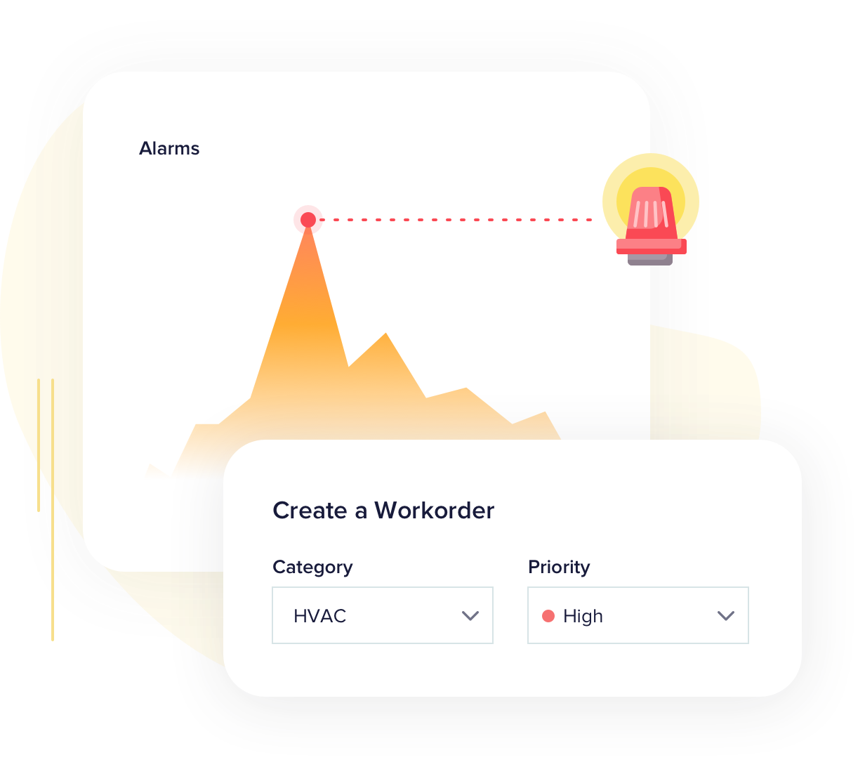 Workflow-coupled Automated Diagnostics Workflow-coupled Automated Diagnostics
