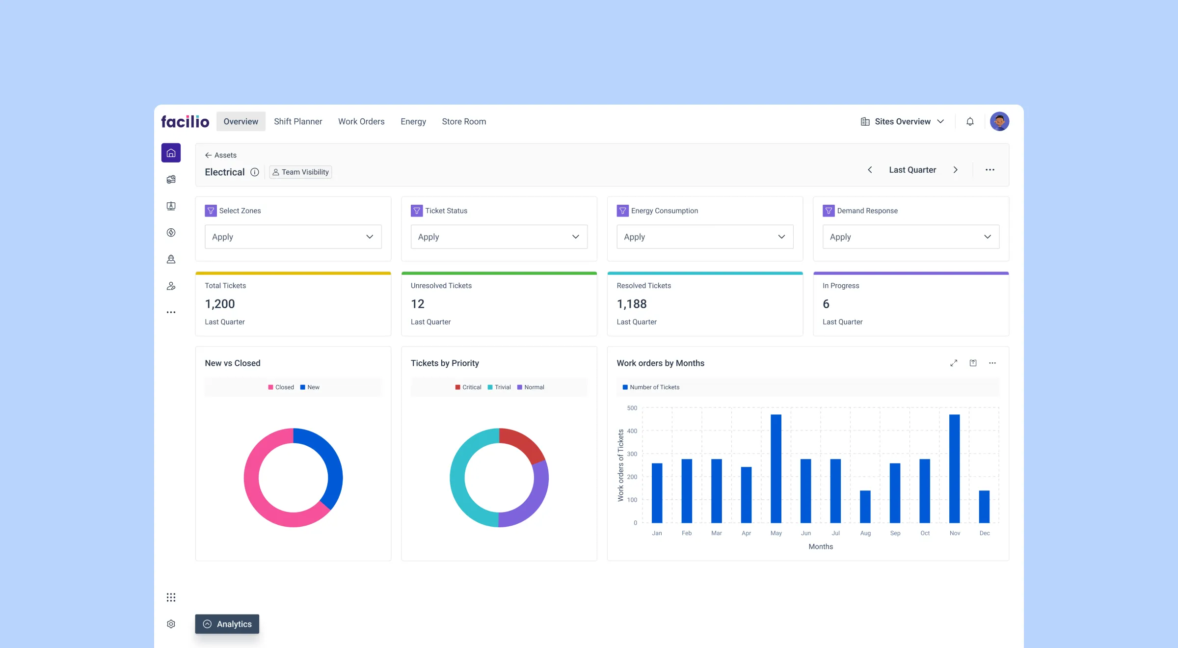 client-portal-dasboard 