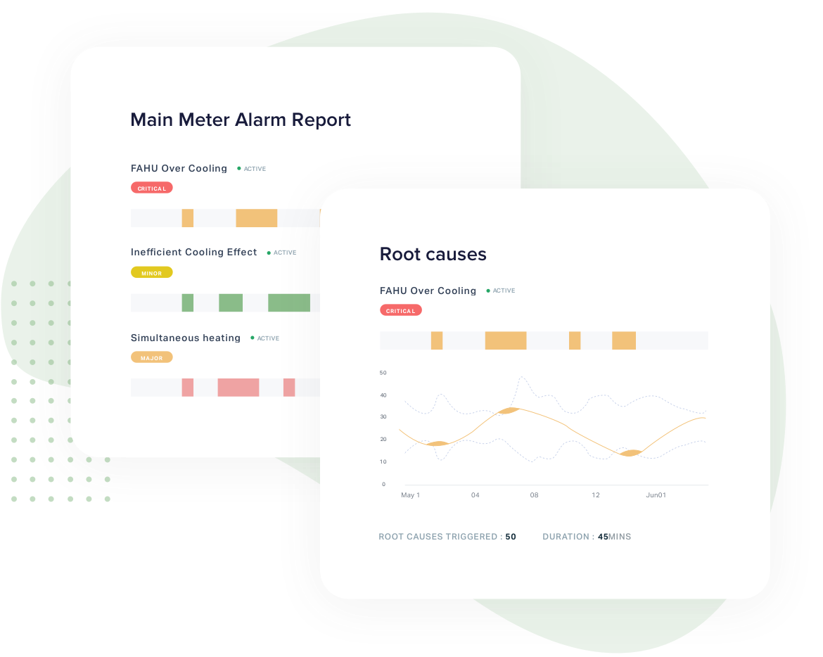 Gain context and actionable insights Gain context and actionable insights