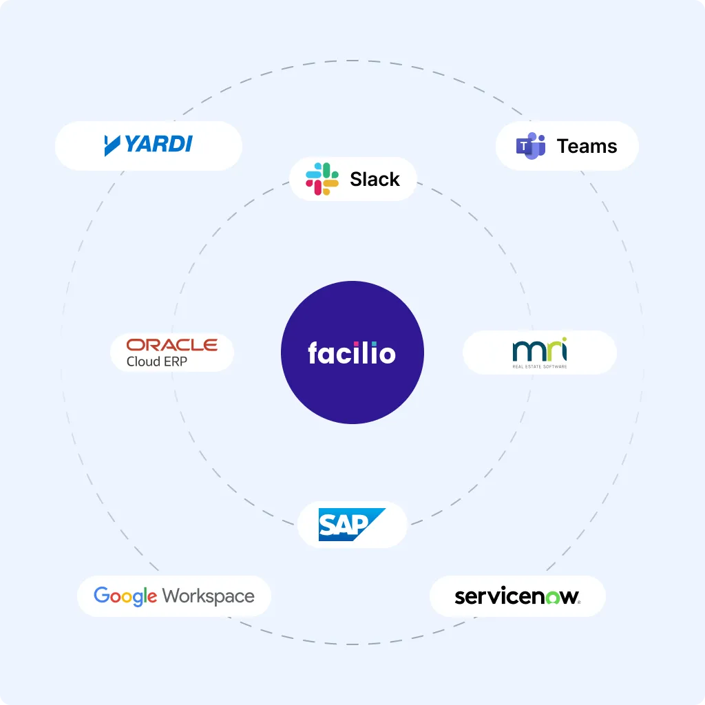 facilio-cmms-integration