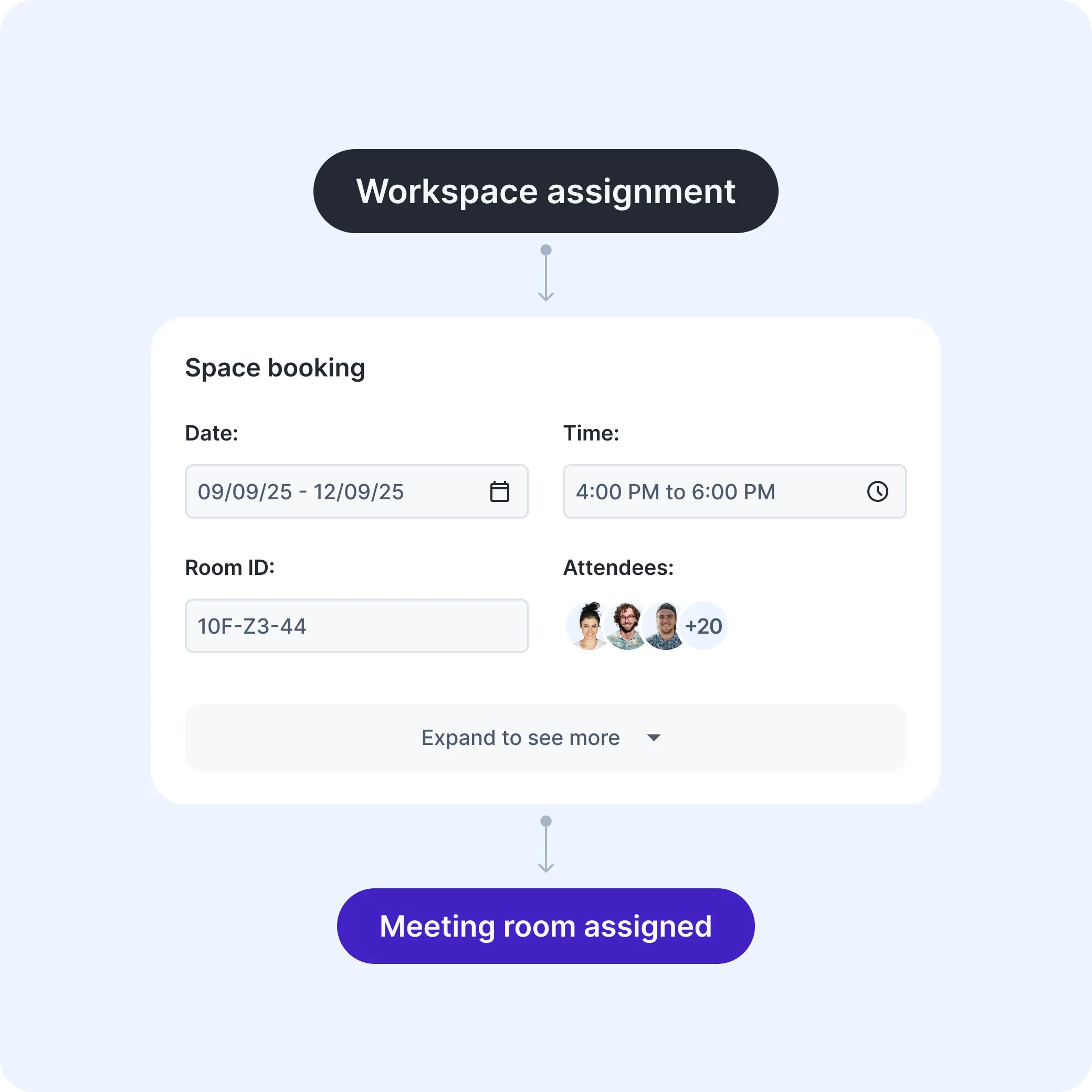 workspace-assignment-and-hot-desking-on-workplace-management-platform-with-live-floorplans-and-employee-seating