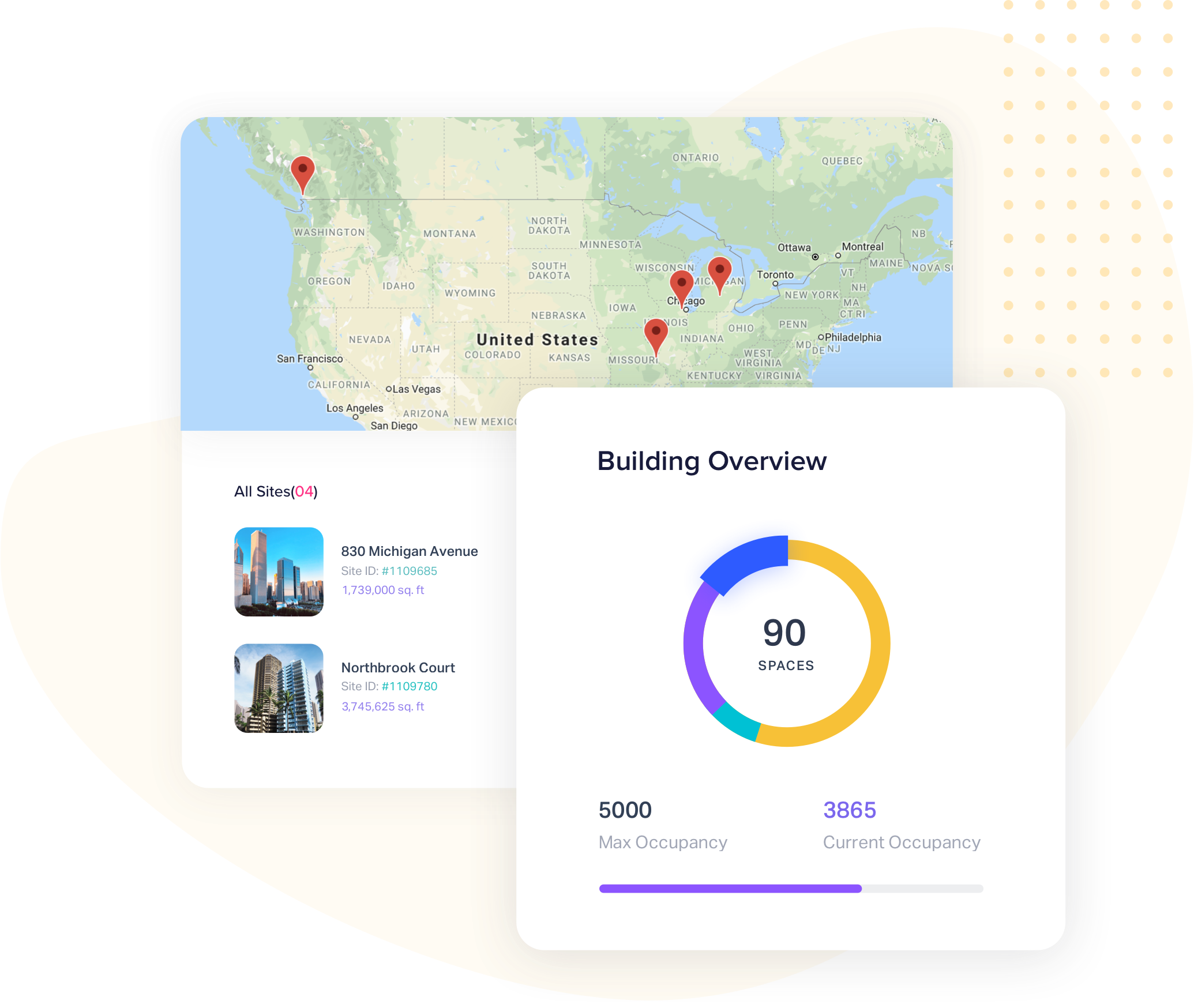 Gain context and actionable insights Gain context and actionable insights