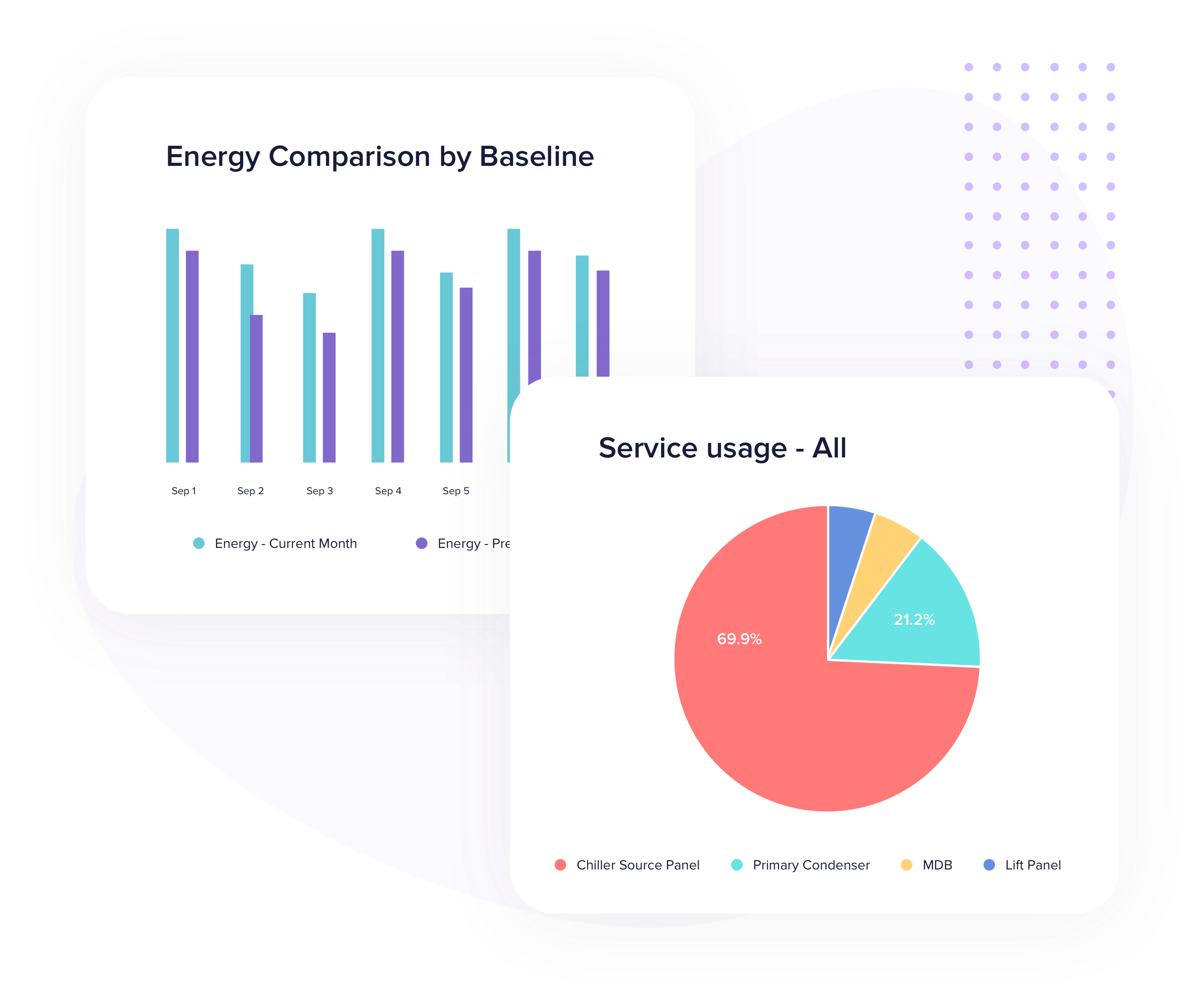Real-time utility Real-time utility