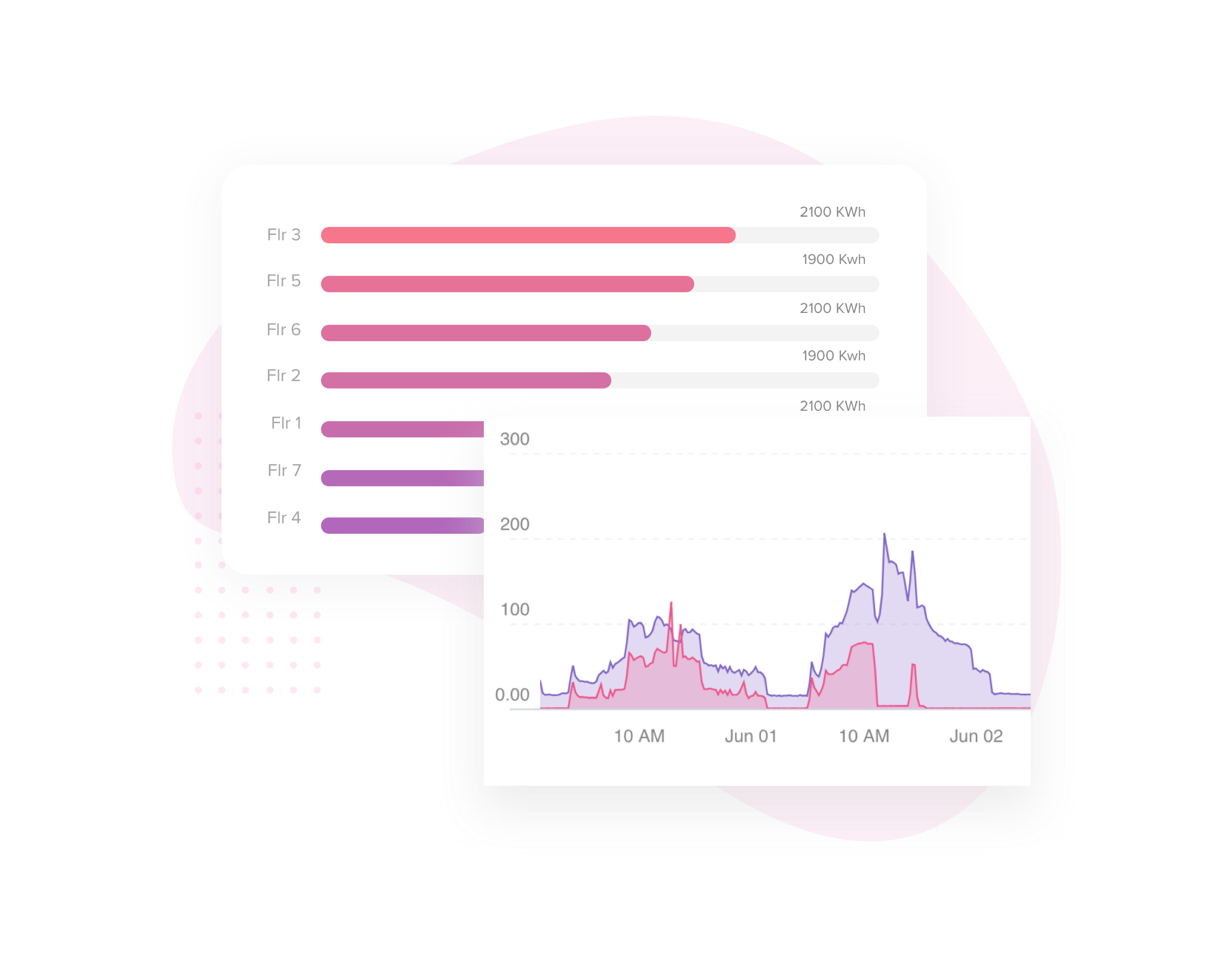 Put every key performance within reach Put every key performance within reach
