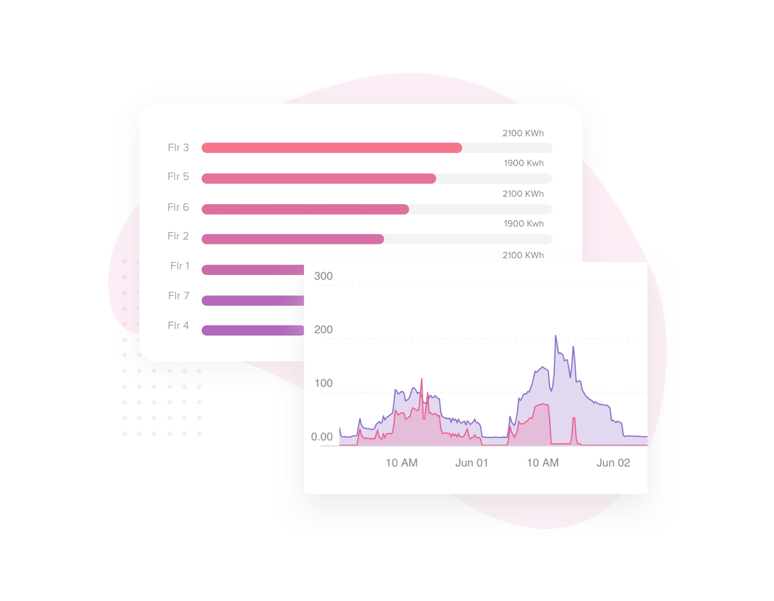 Put every key performance within reach Put every key performance within reach