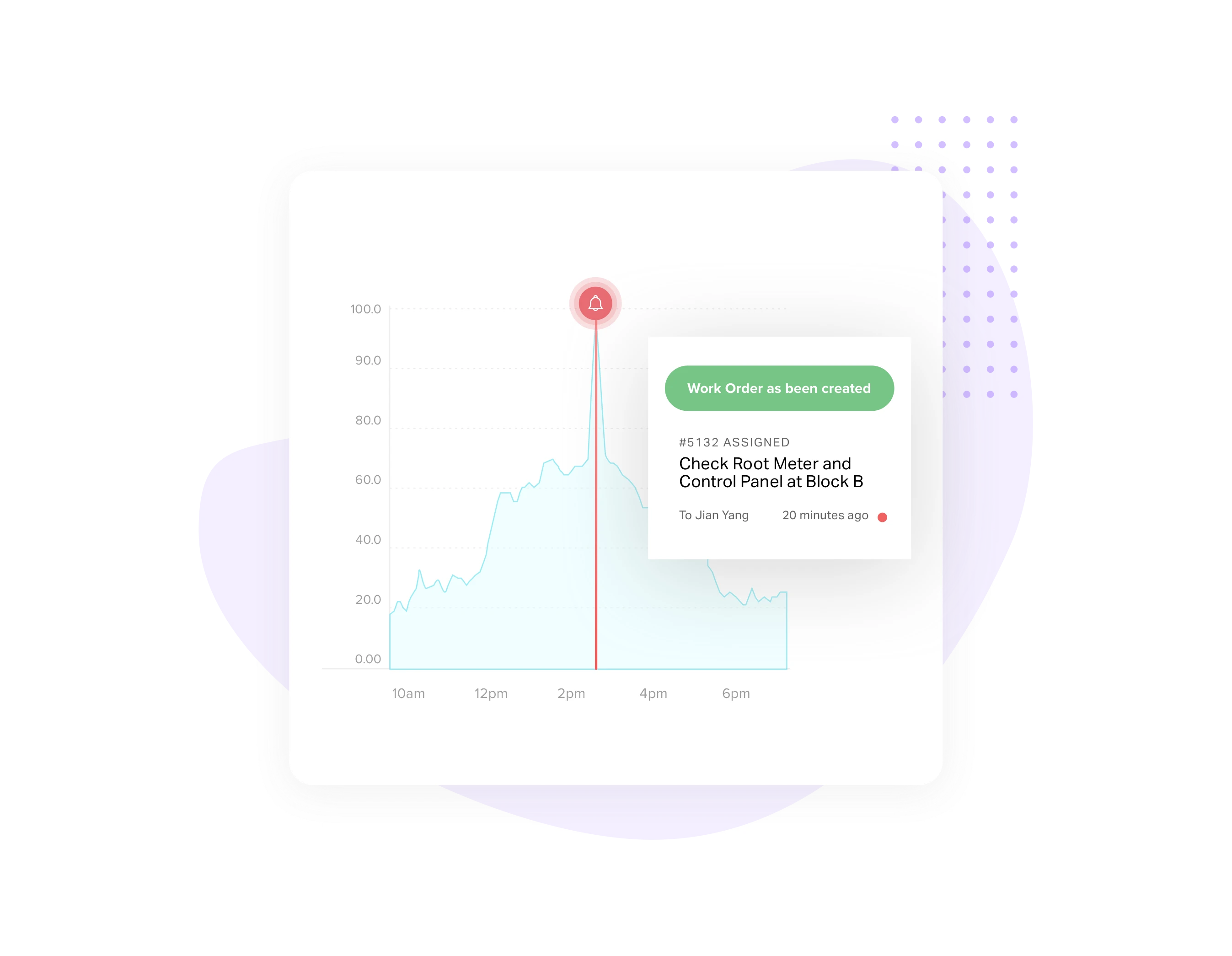 Simplified assessment that improves asset lifecycle Simplified assessment that improves asset lifecycle