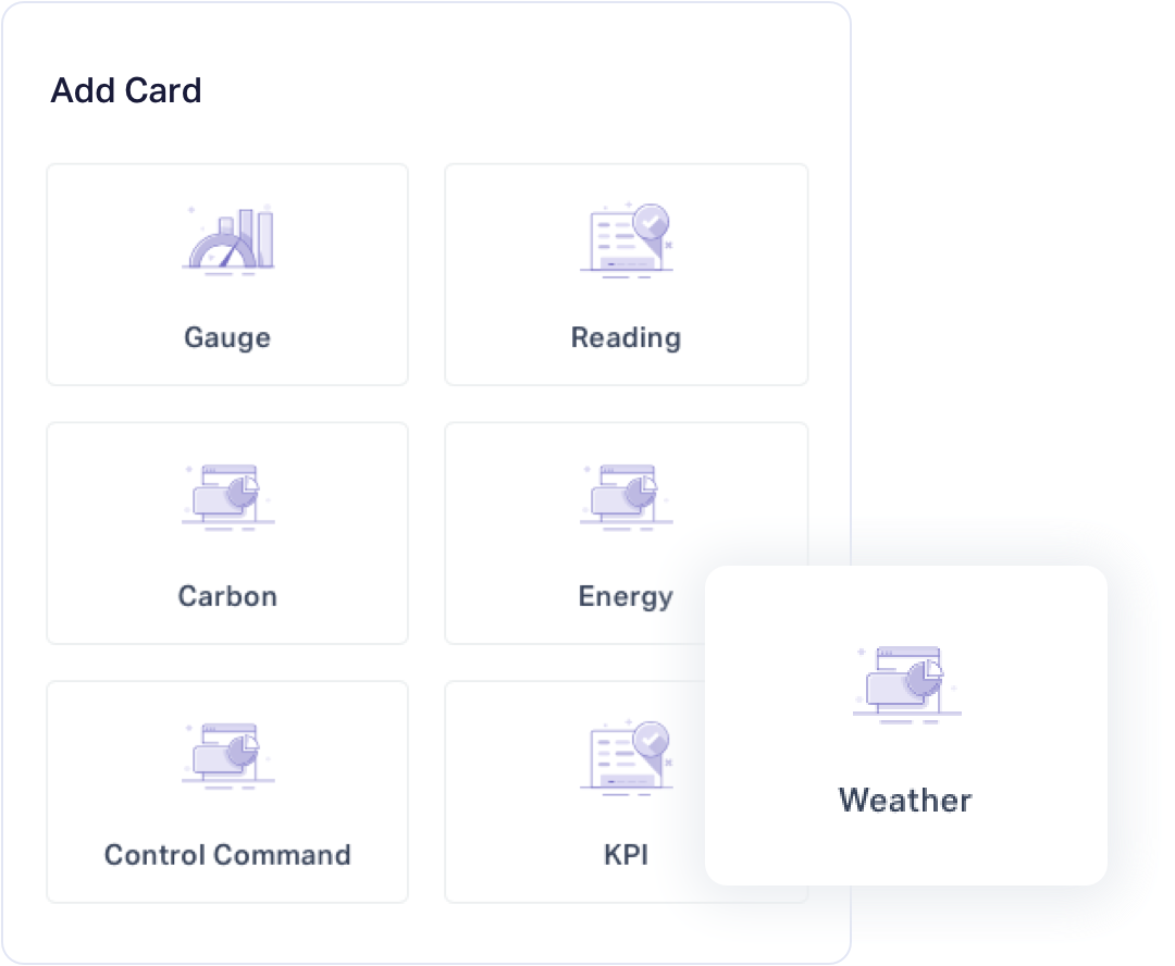 Dasboard Card Dasboard Card