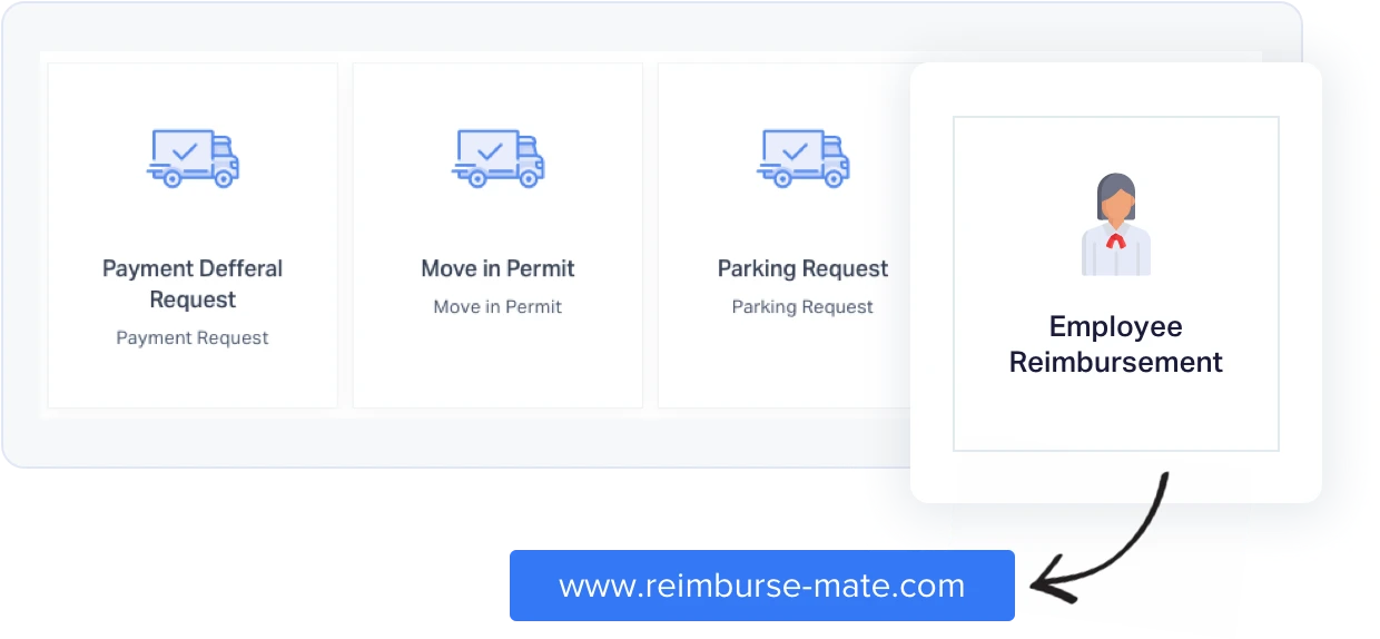 Dasboard Card Dasboard Card